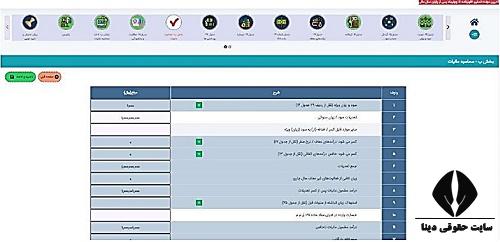 زمان ثبت نام اظهارنامه مالیاتی اشخاص حقوقی ۱۴۰۳